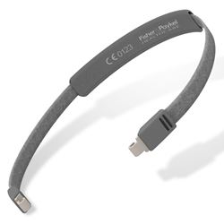 Picture for category Spare Parts